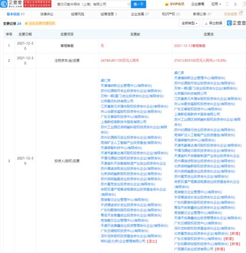 騰訊投資智砹芯半導(dǎo)體，布局人工智能芯片新賽道