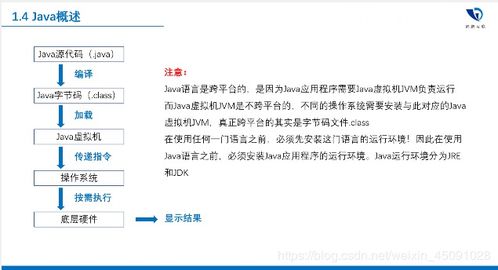 計算機軟硬件體系中的Java語言概述